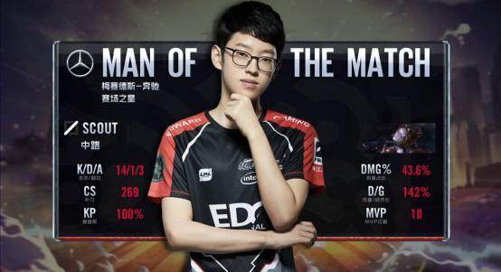 脚后跟停球+倒钩解围，阿拉伯杯上阿尔及利亚一后卫防守尽显球技