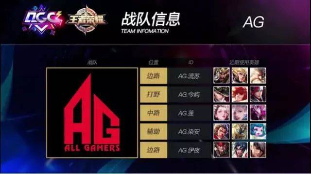 C罗为合作的AI网站宣传，视频中梅罗之争再次成为话题