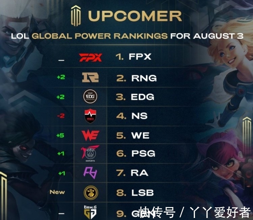 过快速的攻 过快速的攻